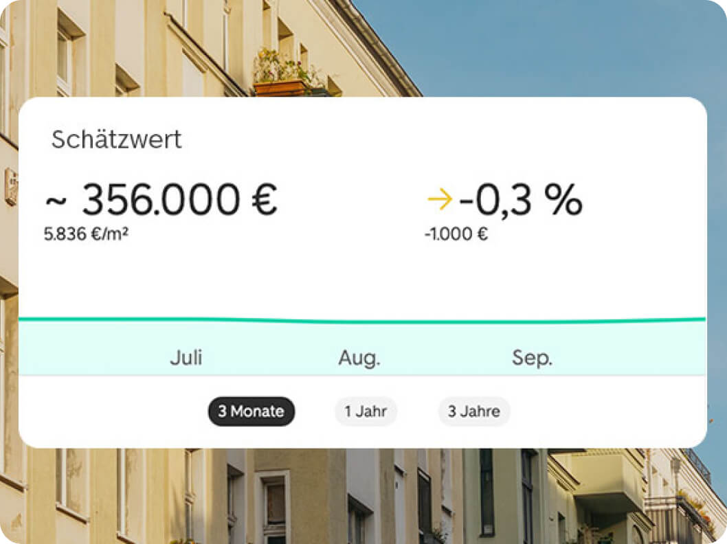 Meine Immobilien
